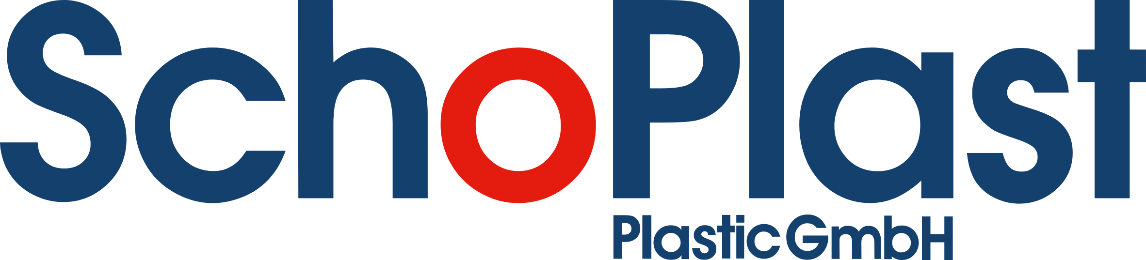 SchoPlast Plastic GmbH